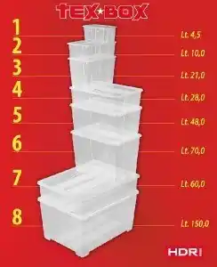 Nízká Cena Box úložný TEX BOX 21l