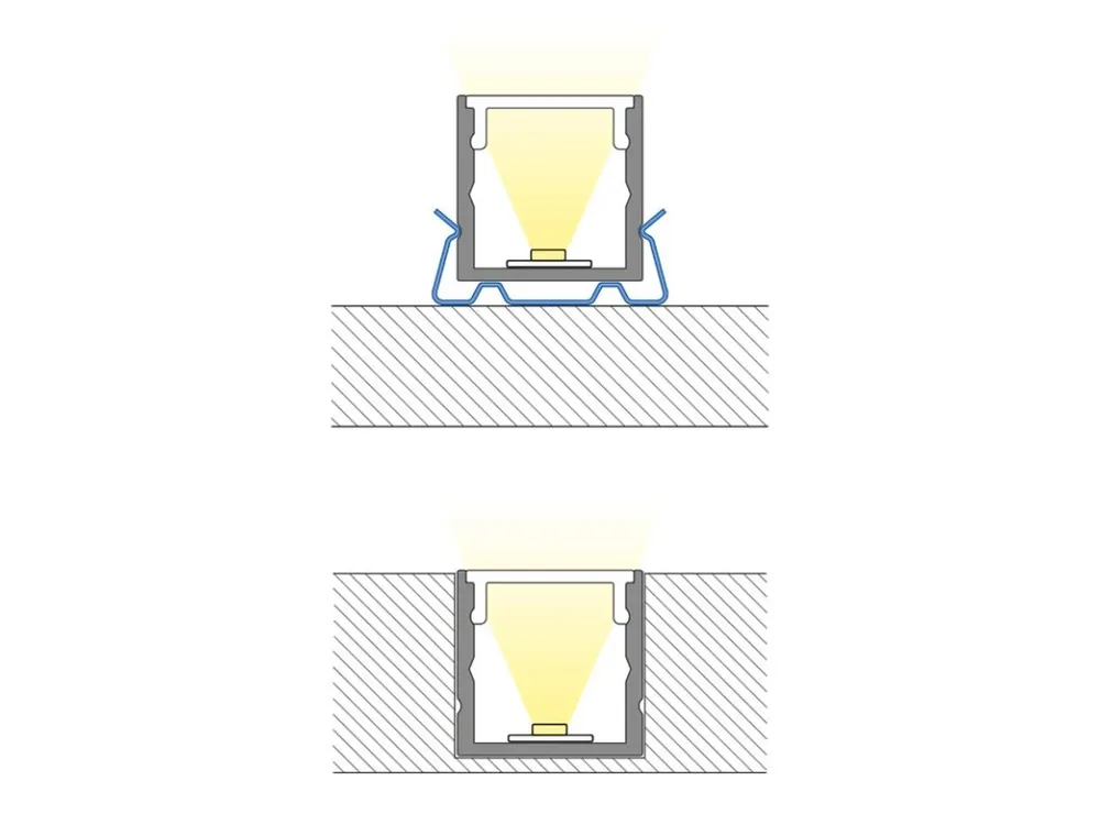 Nízká Cena Přisazený hliníkový profil PY bílý 15x15mm, včetně mléčného difuzoru, 1m